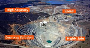 Read more about the article The Role of Drones in Modern Mining Surveys: How Garud Survey is Revolutionizing the Industry