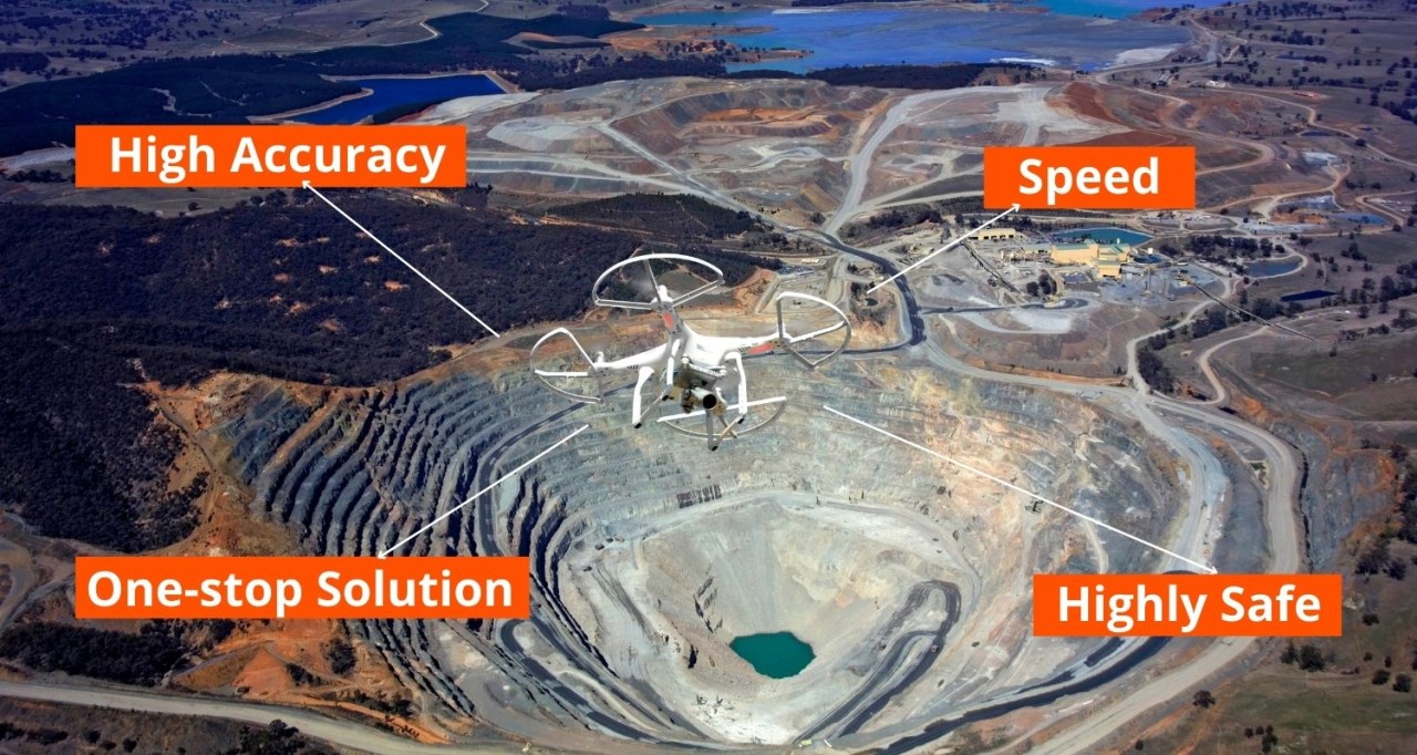 You are currently viewing The Role of Drones in Modern Mining Surveys: How Garud Survey is Revolutionizing the Industry