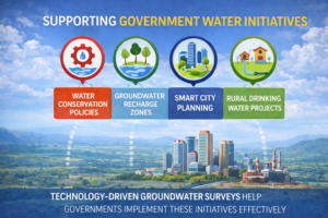 Supporting Government Water Initiatives