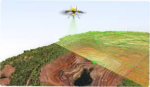 You are currently viewing Drone Mapping in India: Advanced Geospatial Solutions by Garud Survey Private Limited
